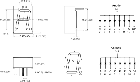Single-Digit LED Displays - 广州欧森精密制造有限公司